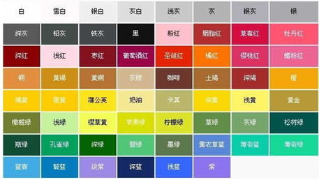 辦公家具的顏色，看看你選對了嗎？